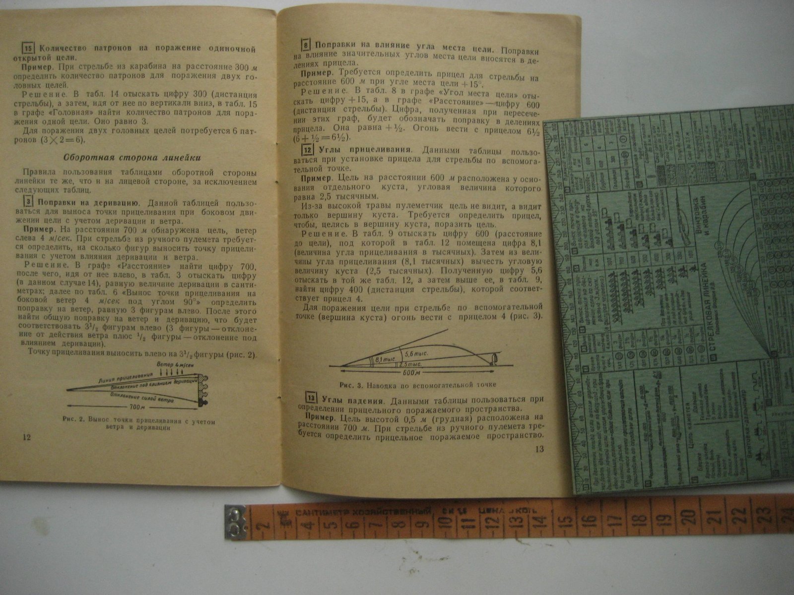 Опарин Р. Стрелковая линейка.