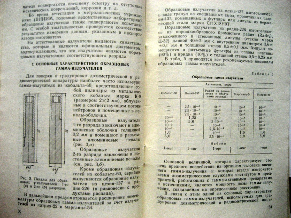 Инихов Г. Альфа-, бета-, гамма- и нейтронные излучатели для контроля и градуировки дозиметрической и радиометрической аппаратуры