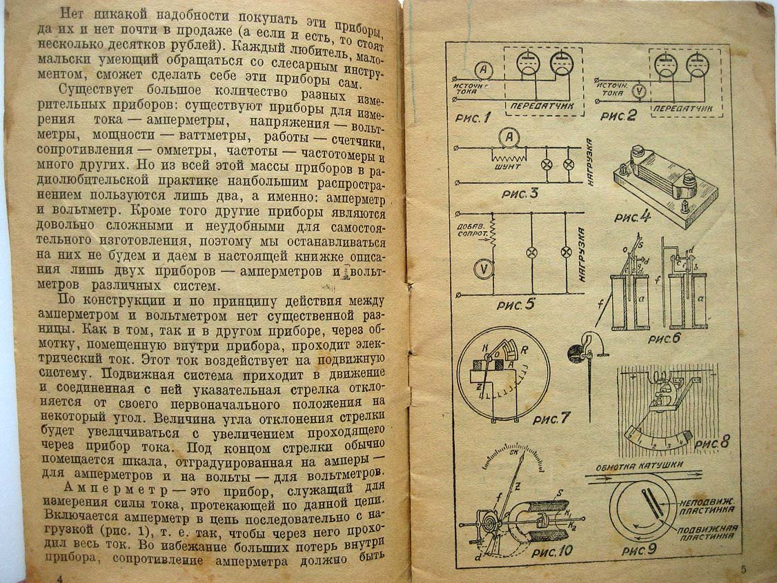 Гинзбург З. Электроизмерительные приборы.
