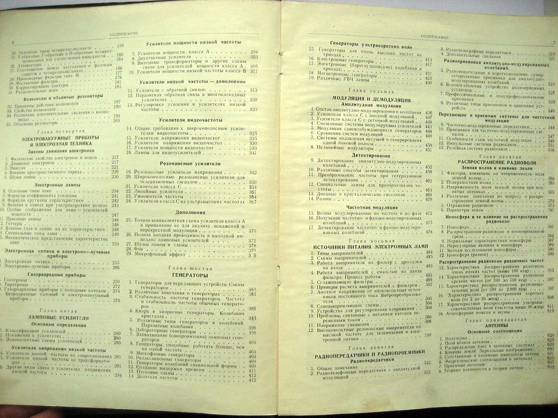 Смиренин Б. Справочник по радиотехнике.