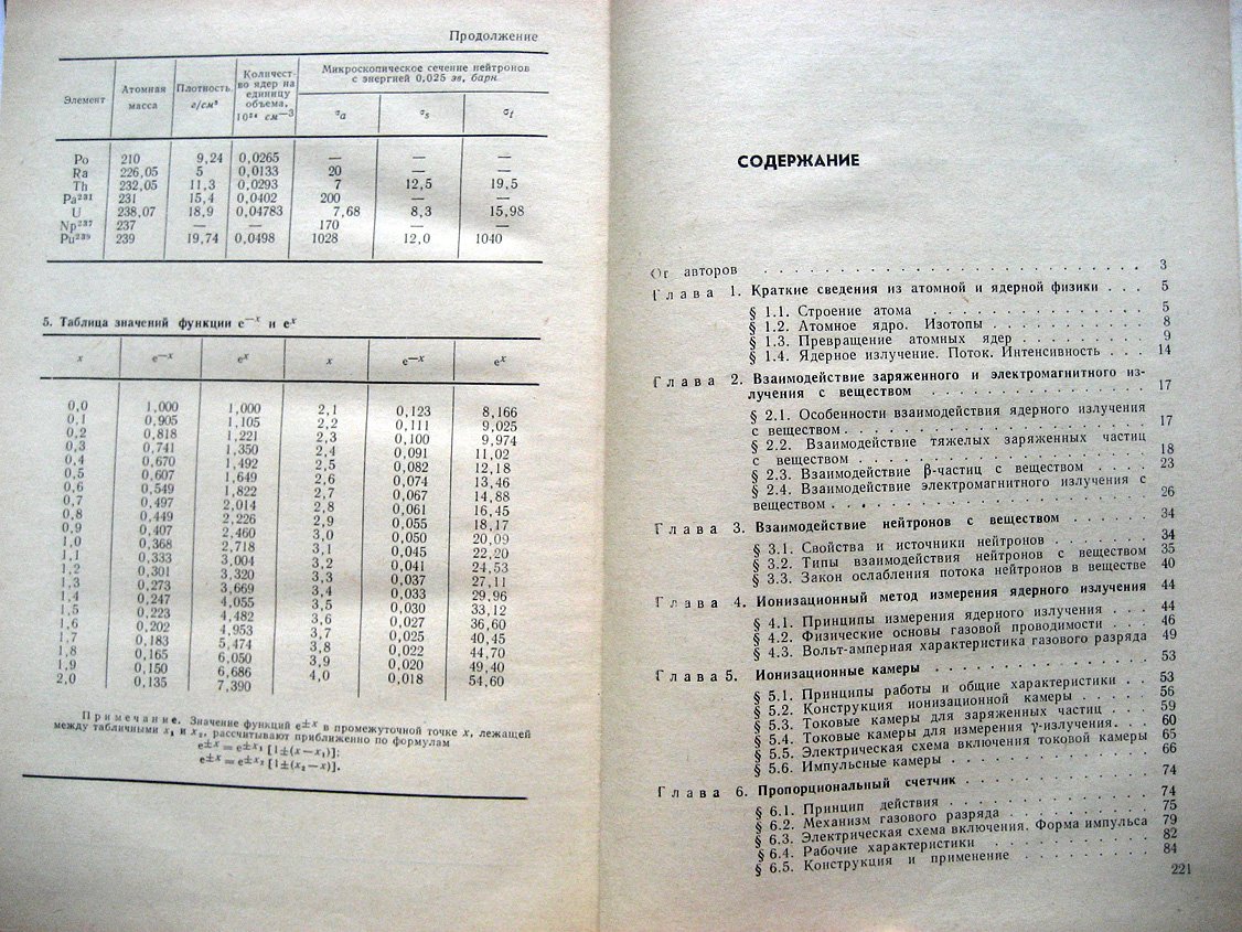Левин В., Хамьянов Л. Измерение ядерных излучений.
