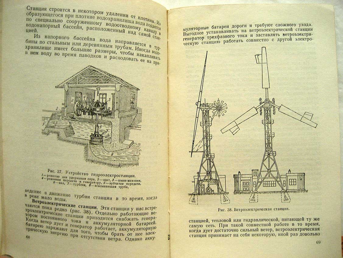 Хащинский В. Электричество и его применение в сельском хозяйстве.
