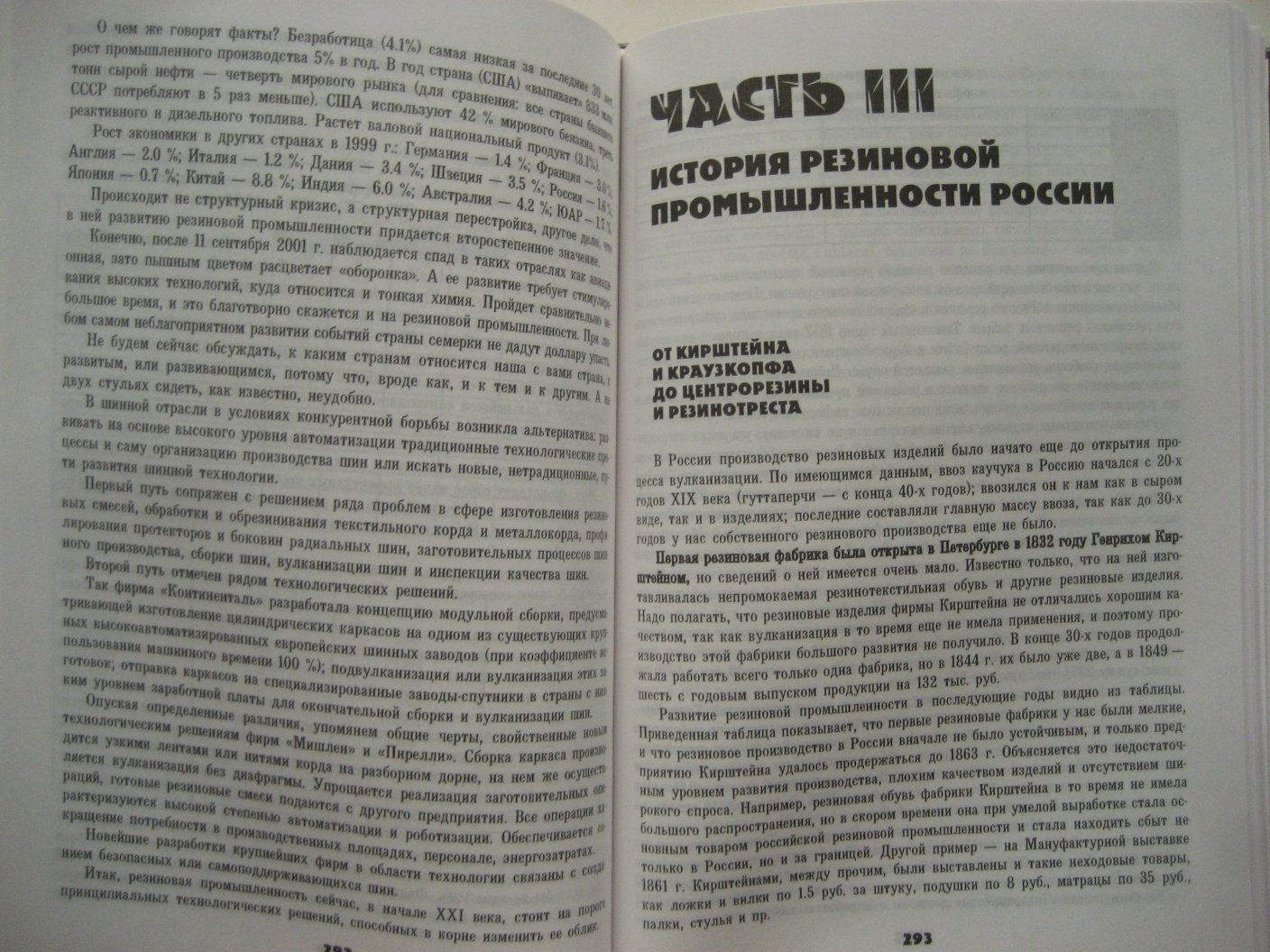 Агаянц И. Пять столетий каучука и резины.