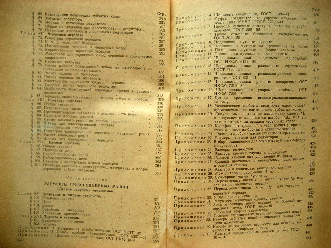 Кузнецов Б., Шпинар И. Детали судовых машин.