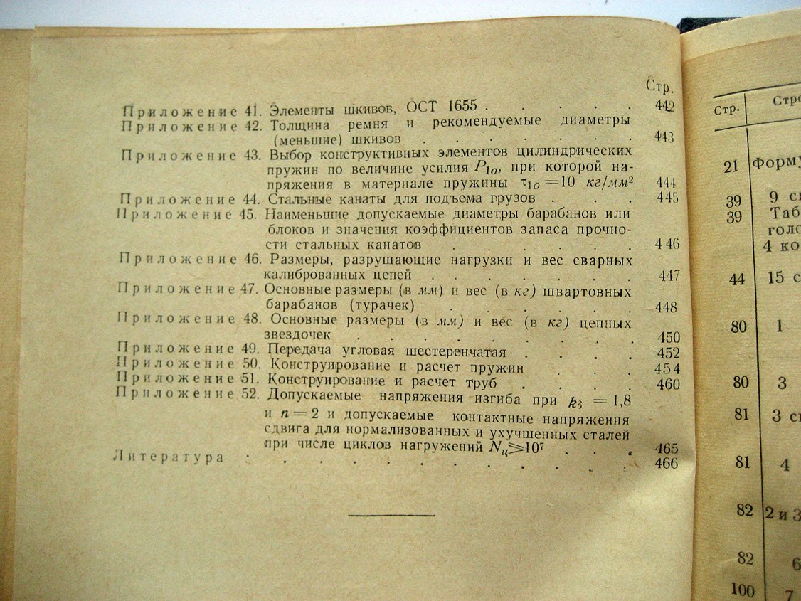 Кузнецов Б., Шпинар И. Детали судовых машин.