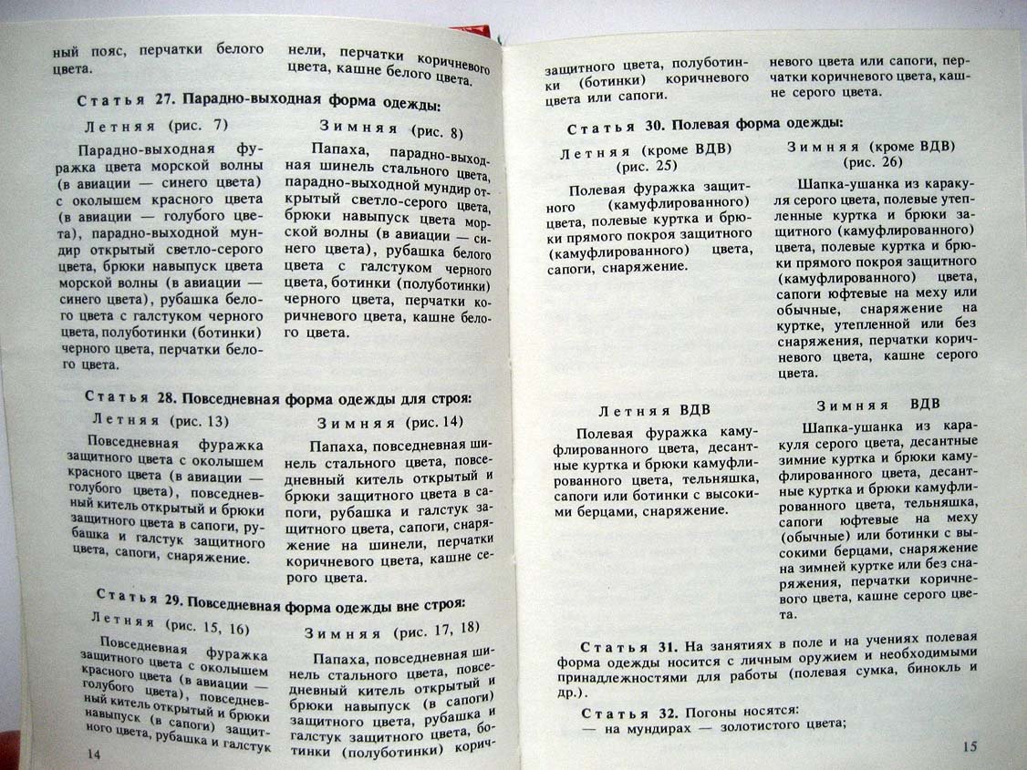 Правила ношения военной формы одежды.