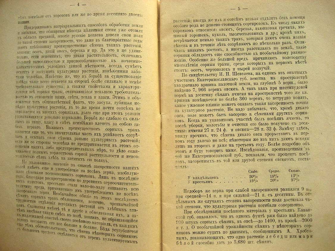 Федоров Д. Истребление сорных трав на полях.