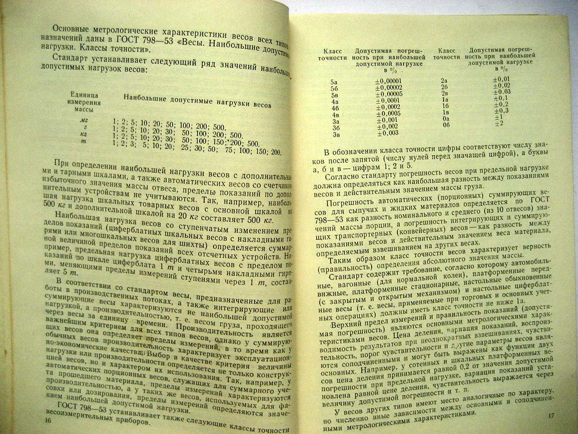 Щедровицкий С. Техника измерения массы.