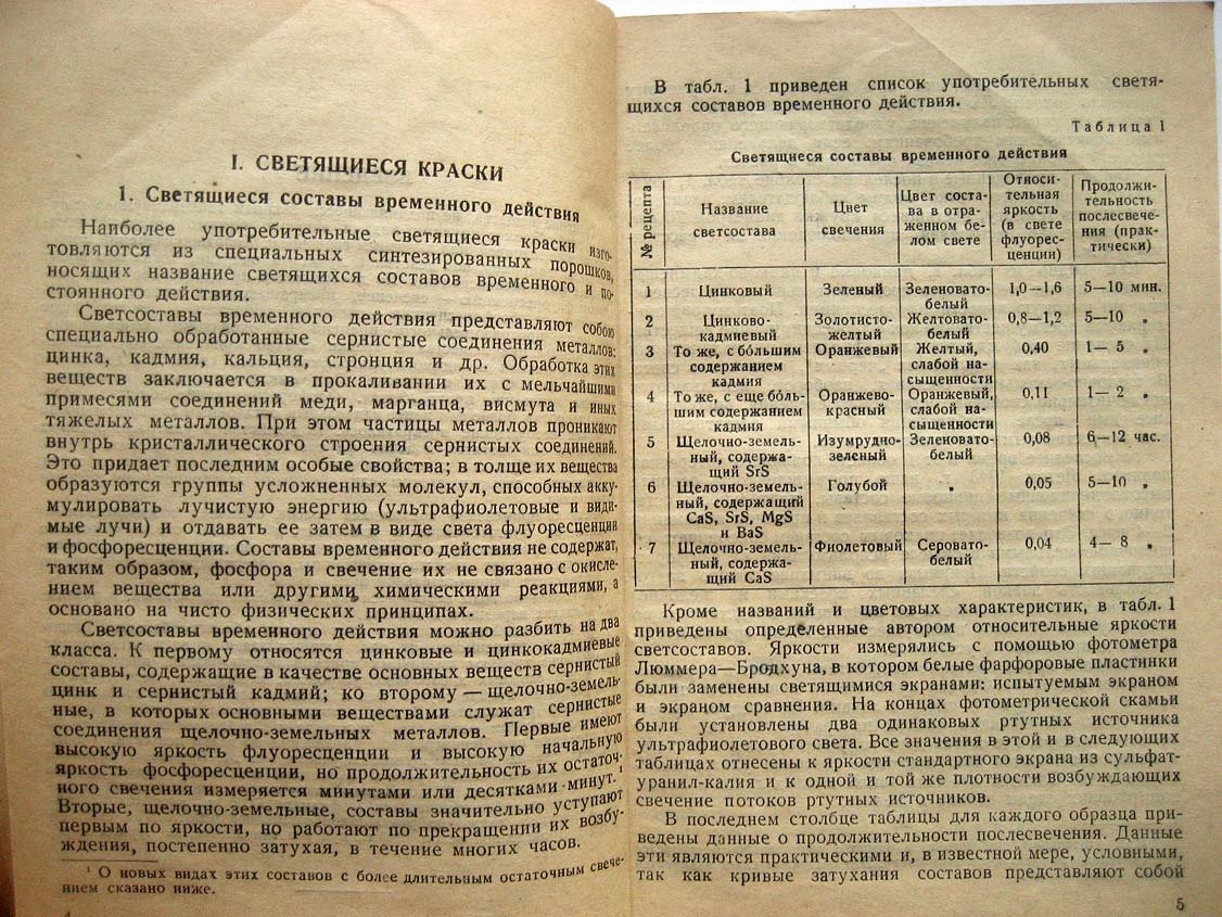 Лазарев Д. Светящиеся краски.