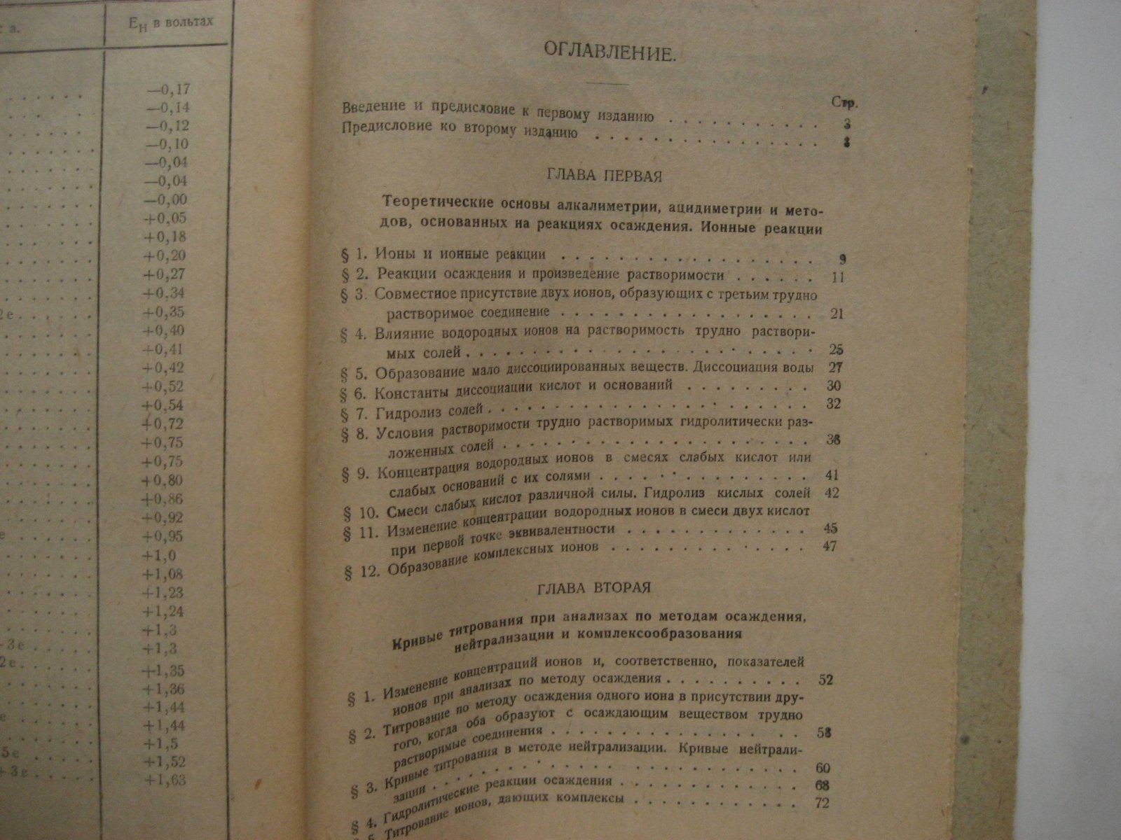 Кольтгоф И. Объемный анализ. Т.1. Теоретические основы. Т.2 Практика объемного анализа