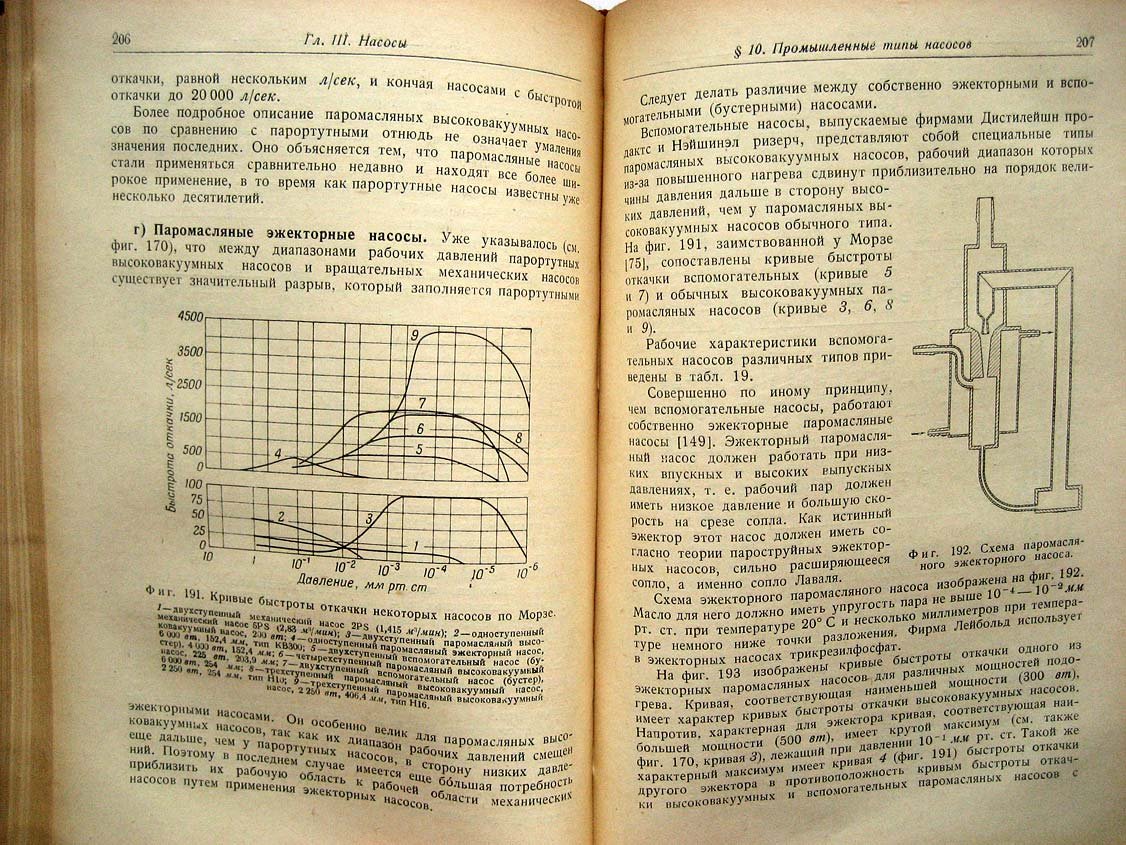 Яккель Р. Получение и измерение вакуума.
