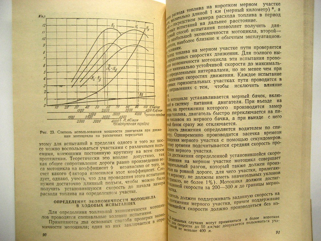 Сабинин А. Эксплуатационные качества мотоциклов.