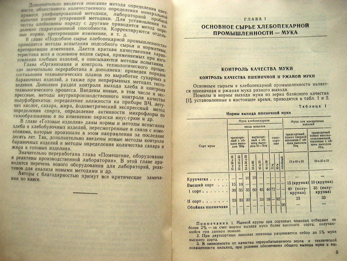 Маслов И., Чижова К., Шкваркина Т. И др. Технохимический контроль хлебопекарного производства.