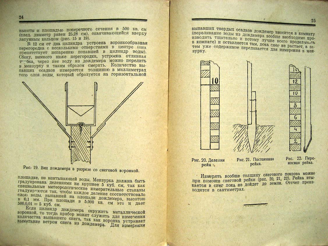 Егудин Г. Метеоролог-любитель.