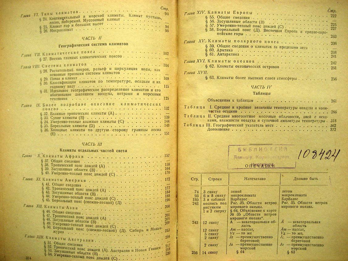 Кеппен В. Основы климатологии. ( Климаты земного шара )