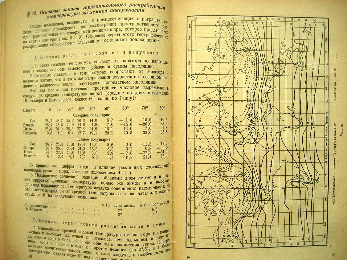 Кеппен В. Основы климатологии. ( Климаты земного шара )