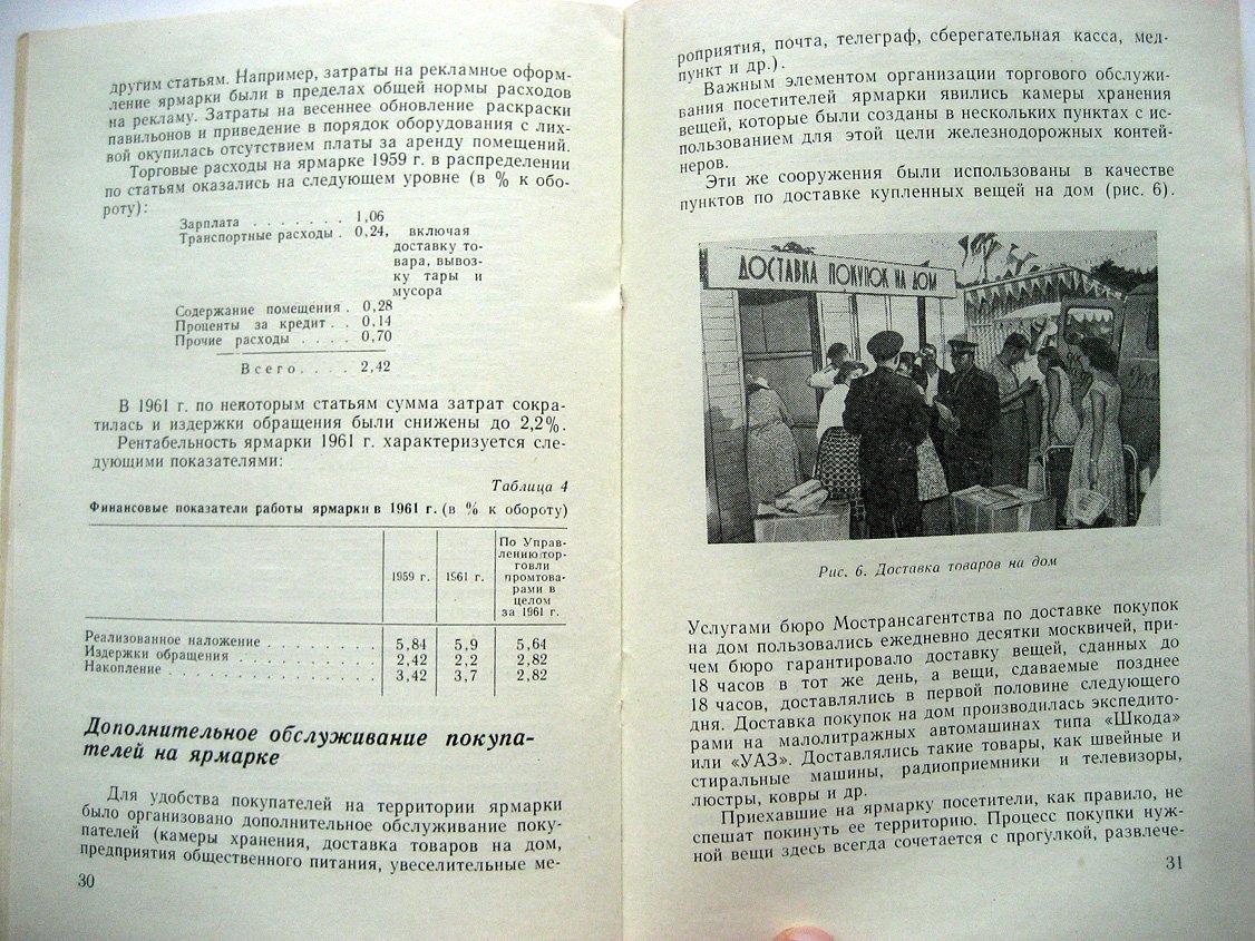 Петраков Я., Мизикевич С. Ярмарка в Лужниках.