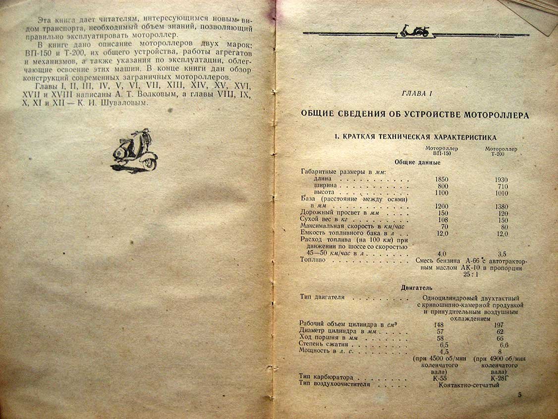 Волков А., Шувалов К. Мотороллеры.