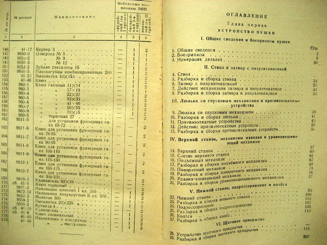 100-мм полевая пушка обр. 1944