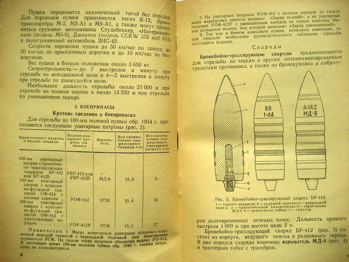 100-мм полевая пушка обр. 1944