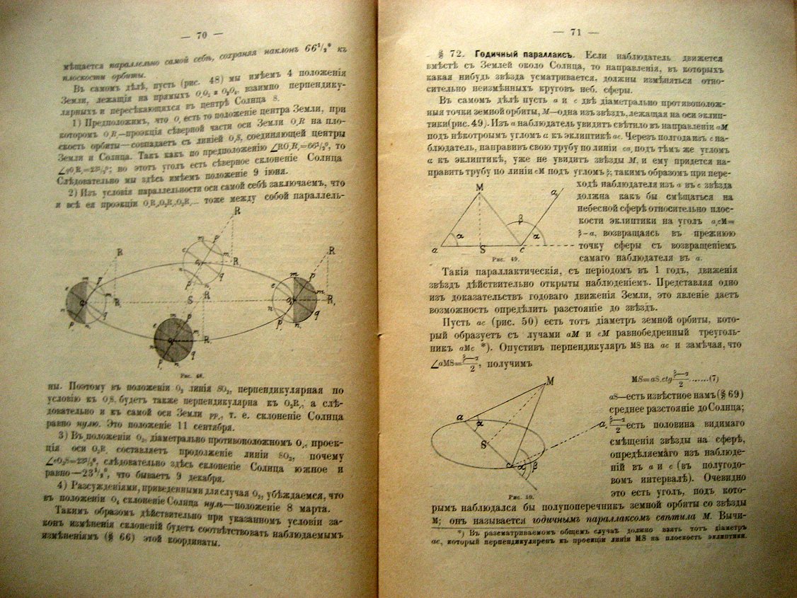 Щербаков С. Курс космографии для средних учебных заведений.