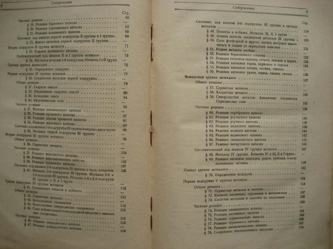 Менштукин Н. Аналитическая химия.
