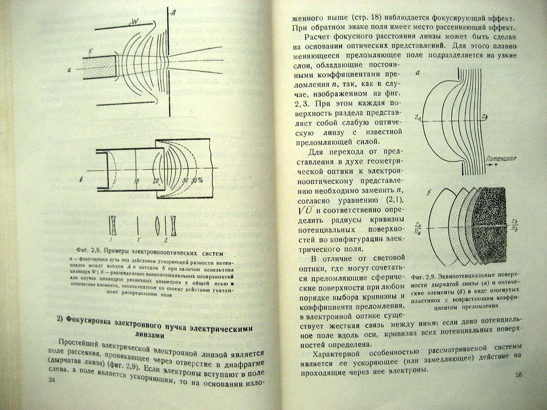 Стекольников И. Импульсная осциллография и ее применение.