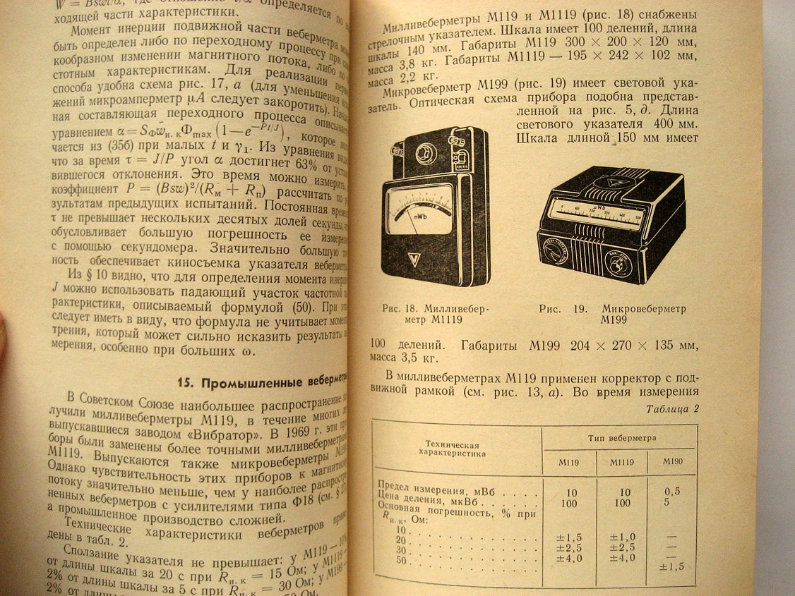 Минц М., Ткаченко А. Магнитоэлектрические веберметры.