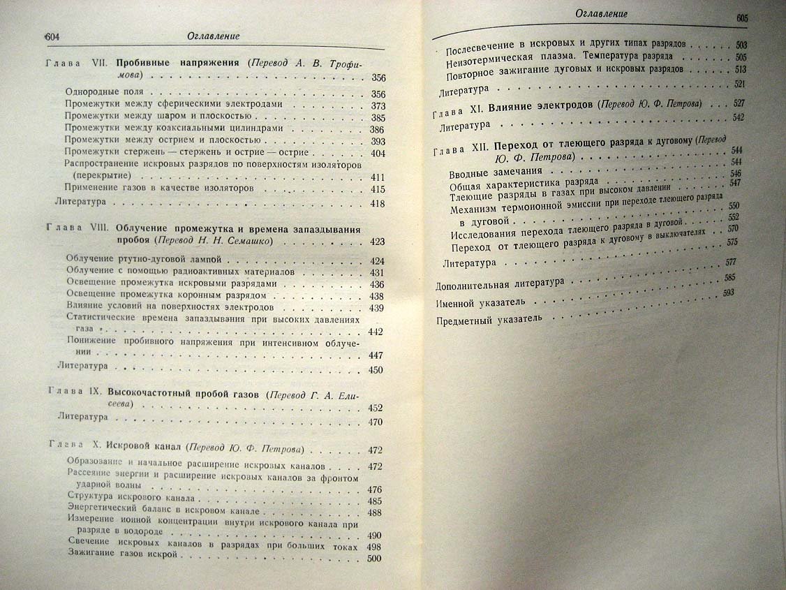 Мик Д. Электрический пробой в газах.