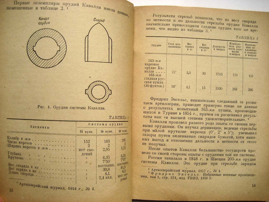 Костылев П. Артиллерийские орудия XIX века и их живучест.