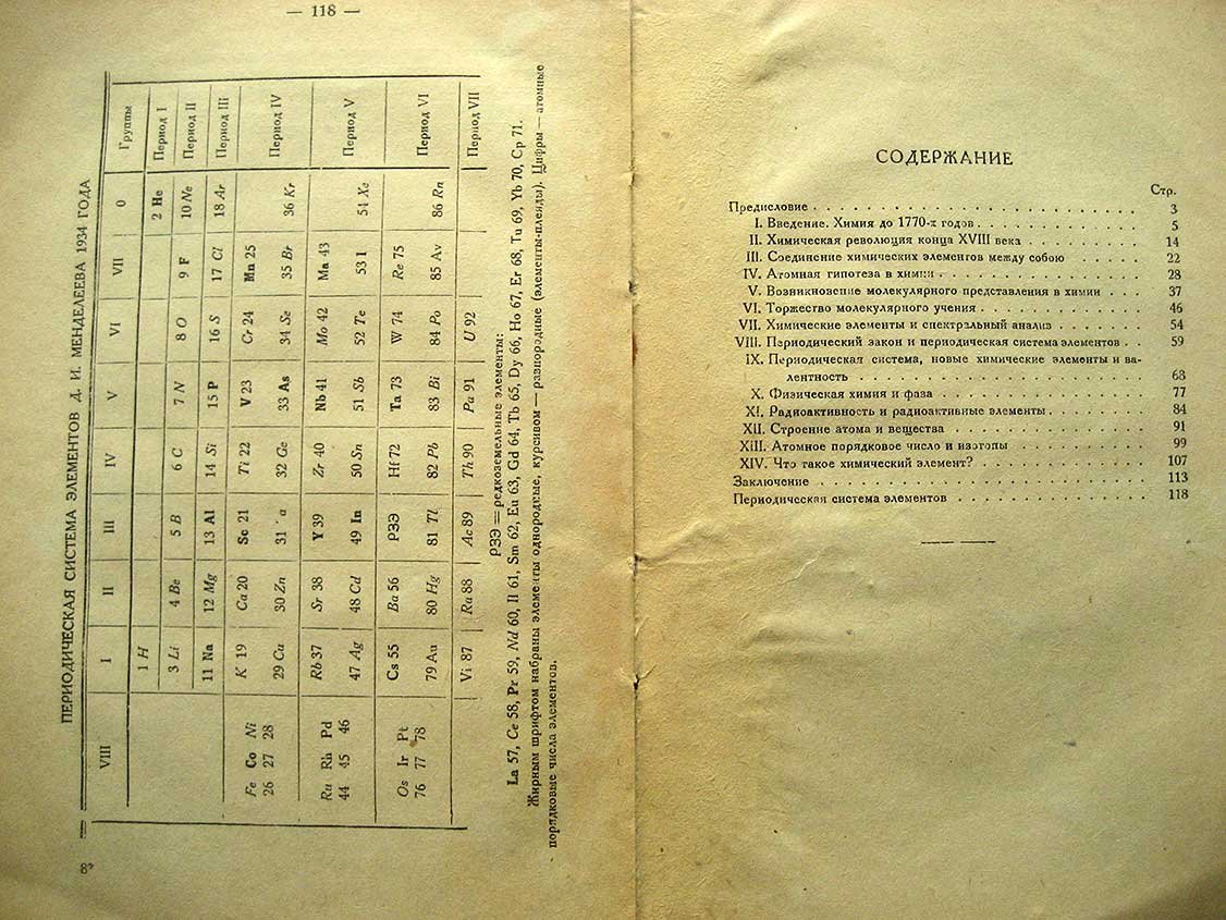 Менштукин Б. Важнейшие этапы в развитии химии за последние полтораста лет.