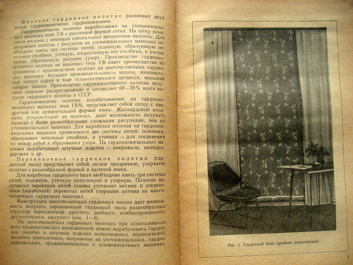 Перкин И., Панов К. Производство гардинного тюля на гардинной многочелночной машине.