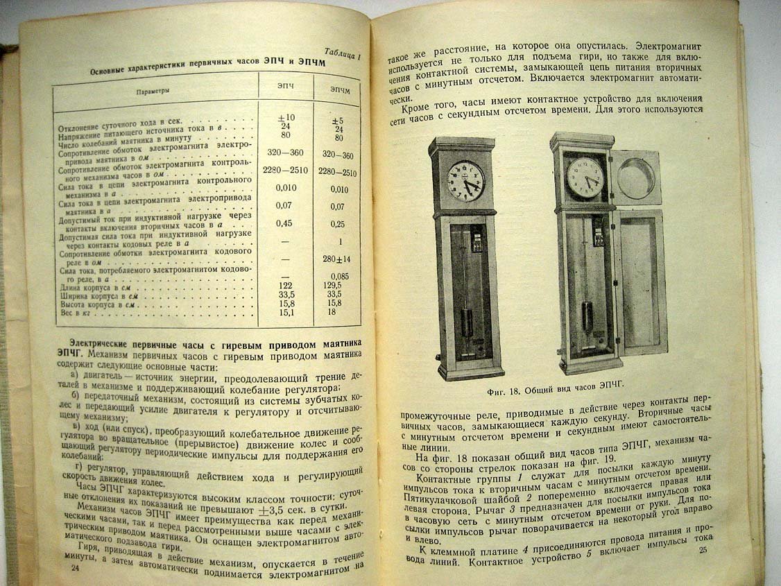 Трояновский В. Электрические часы.