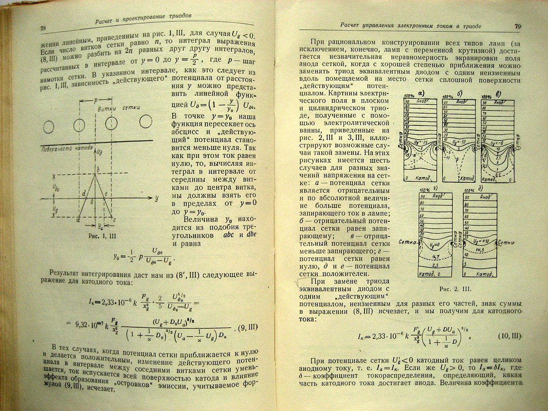 Кацман Ю. Основы расчета радиоламп.