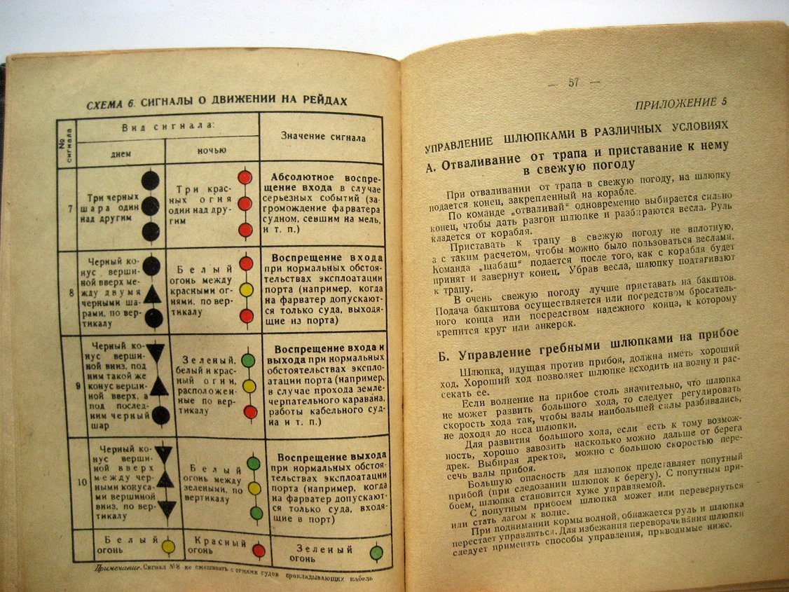 Шлюпочная сигнальная книга ВМФ Союза ССР.