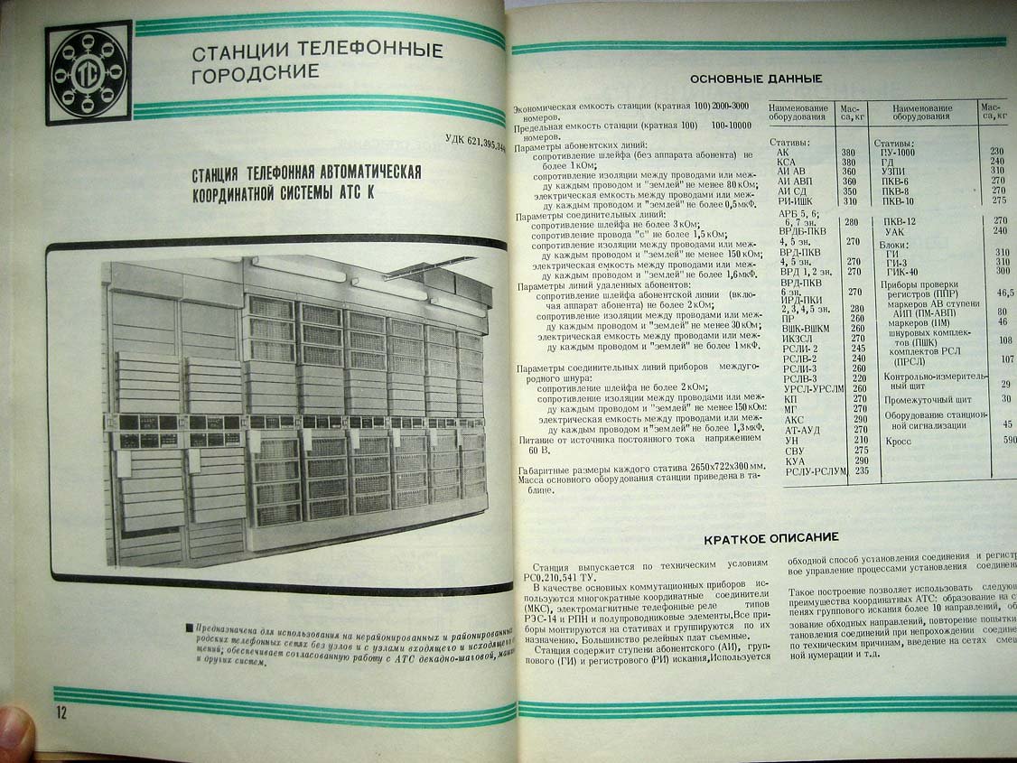 Каталог Изделия радиопромышленности. Том 2. Станции телефонные