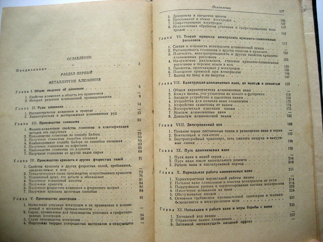 Сушков А., Троицкий И., Эйдензон М. Металлургия легких металлов.