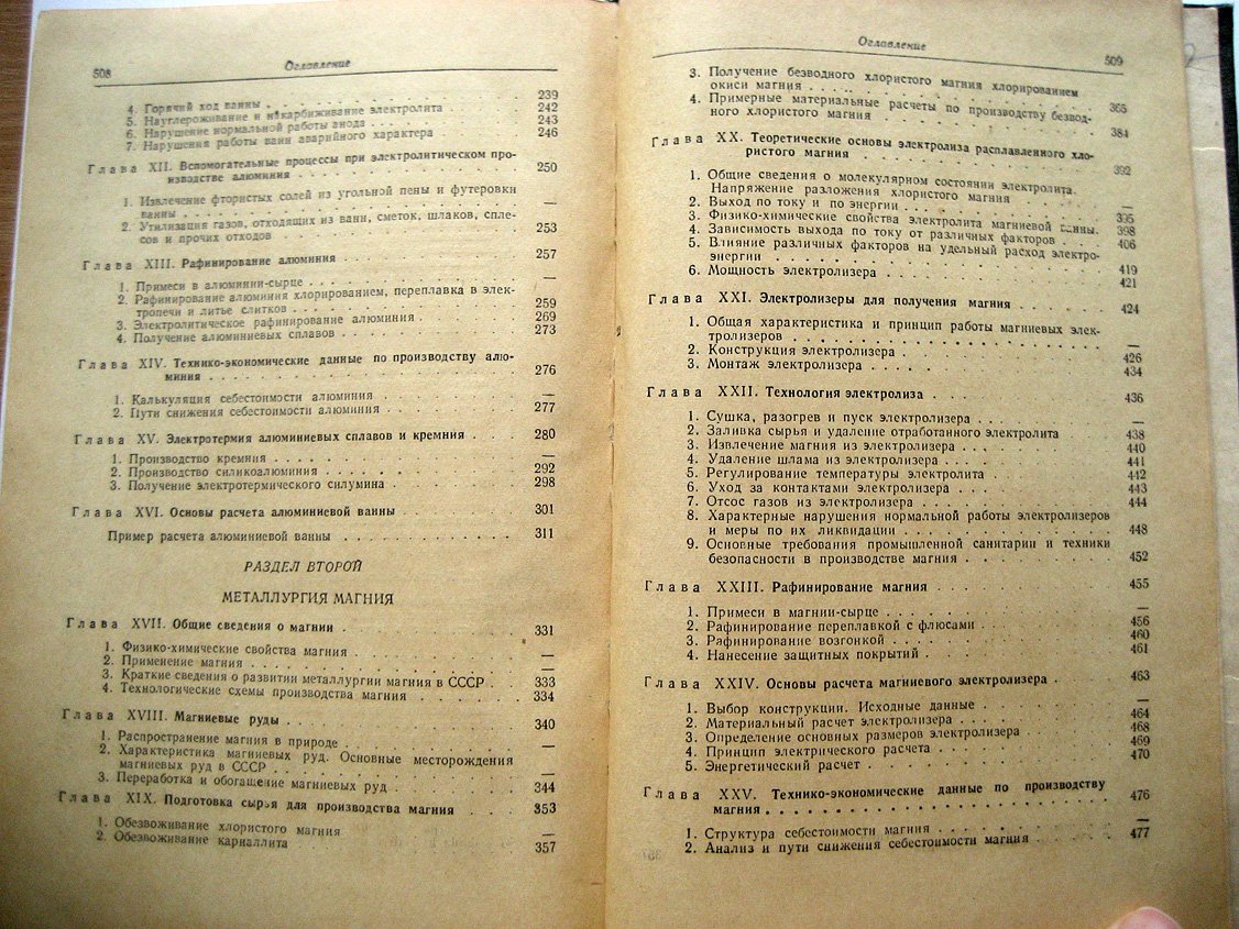 Сушков А., Троицкий И., Эйдензон М. Металлургия легких металлов.