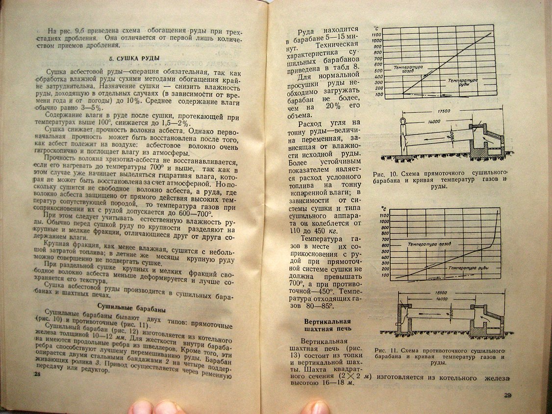Щедринский М., Кулибин В. Обогащение асбеста.