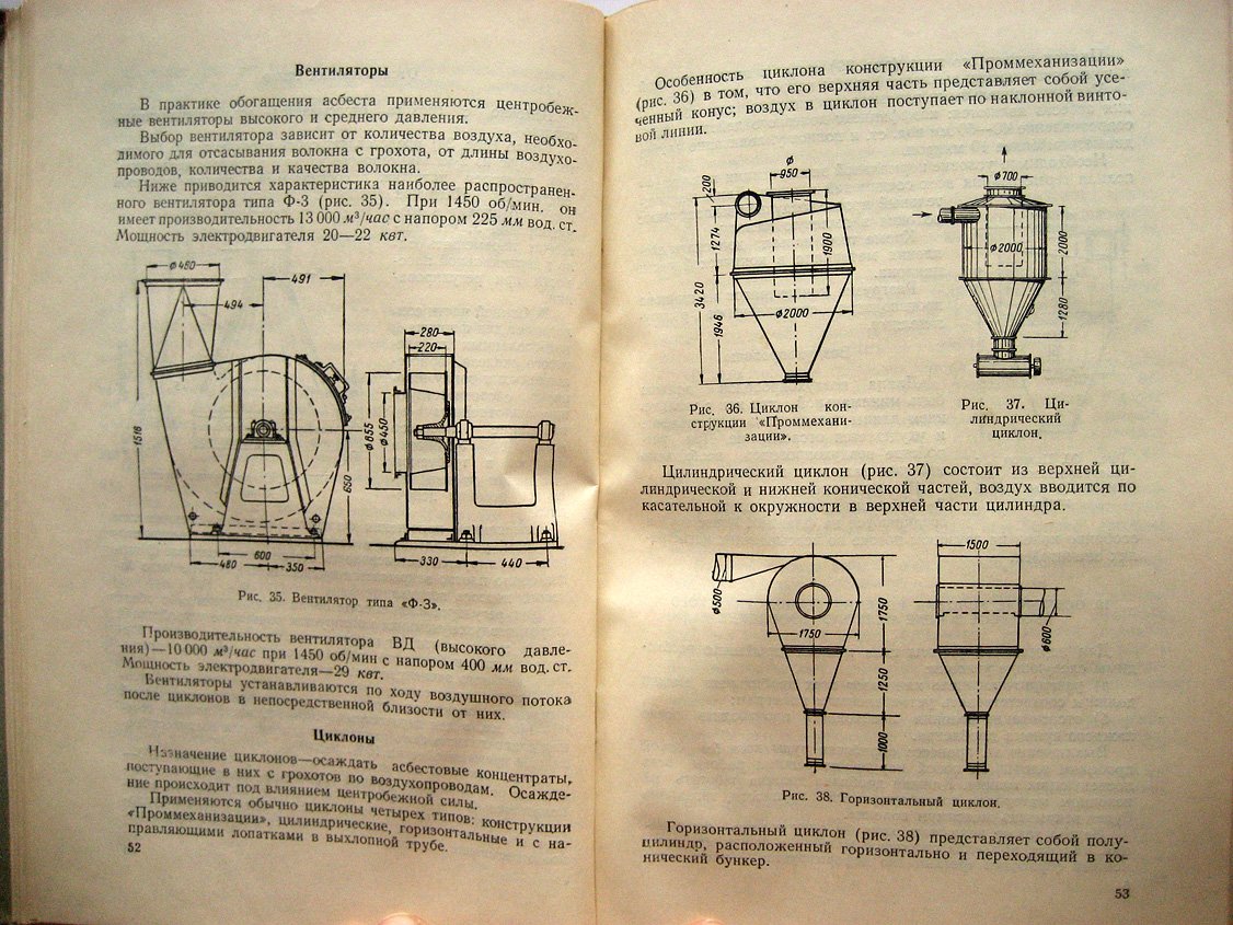 Щедринский М., Кулибин В. Обогащение асбеста.