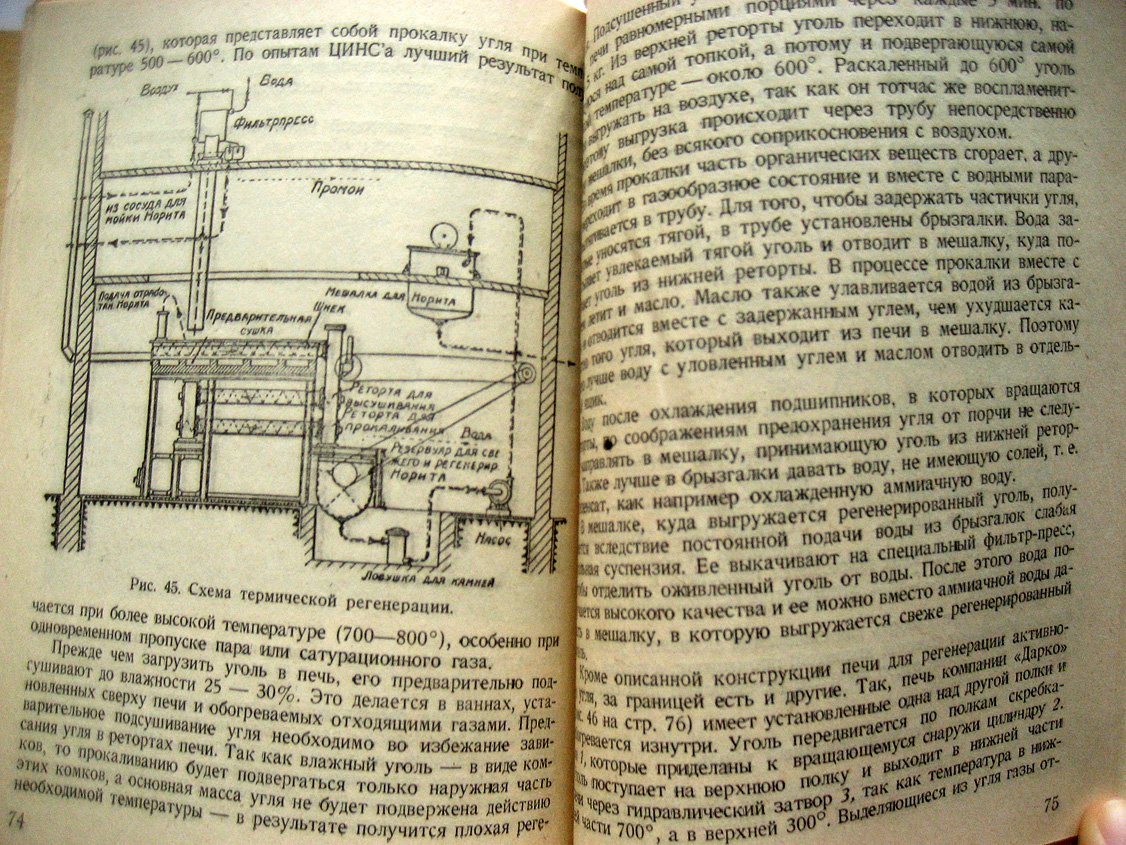 Корольков С., Фейгин Я. Применение активных углей в сахарной промышленности.