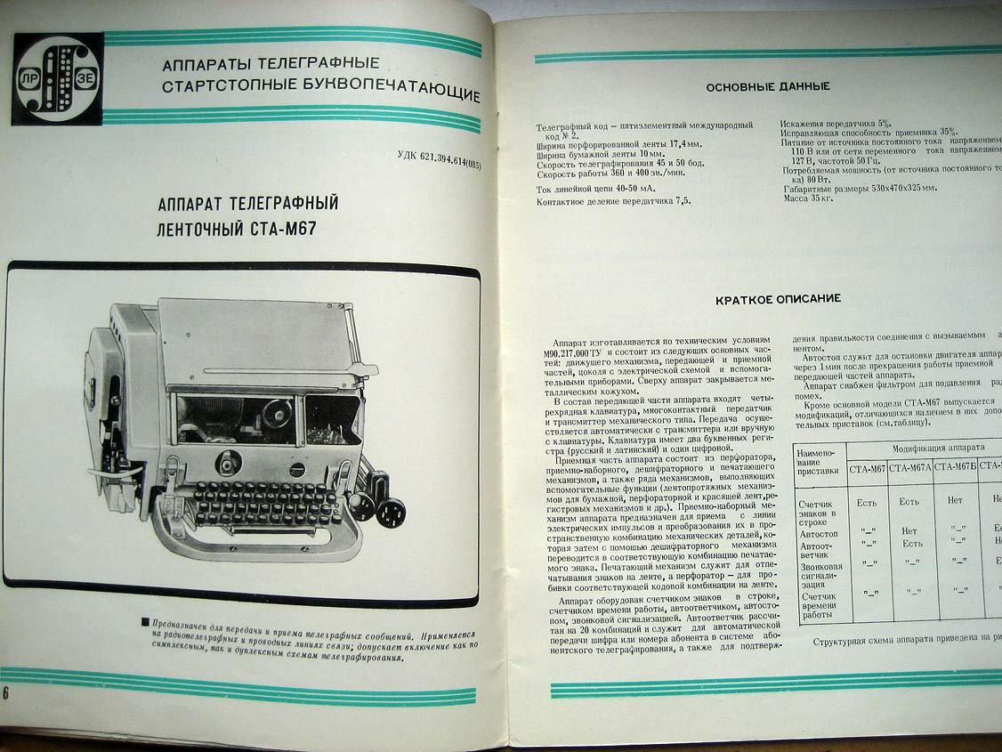 Каталог Изделия радиопромышленности. Том 2. Аппаратура телеграфная