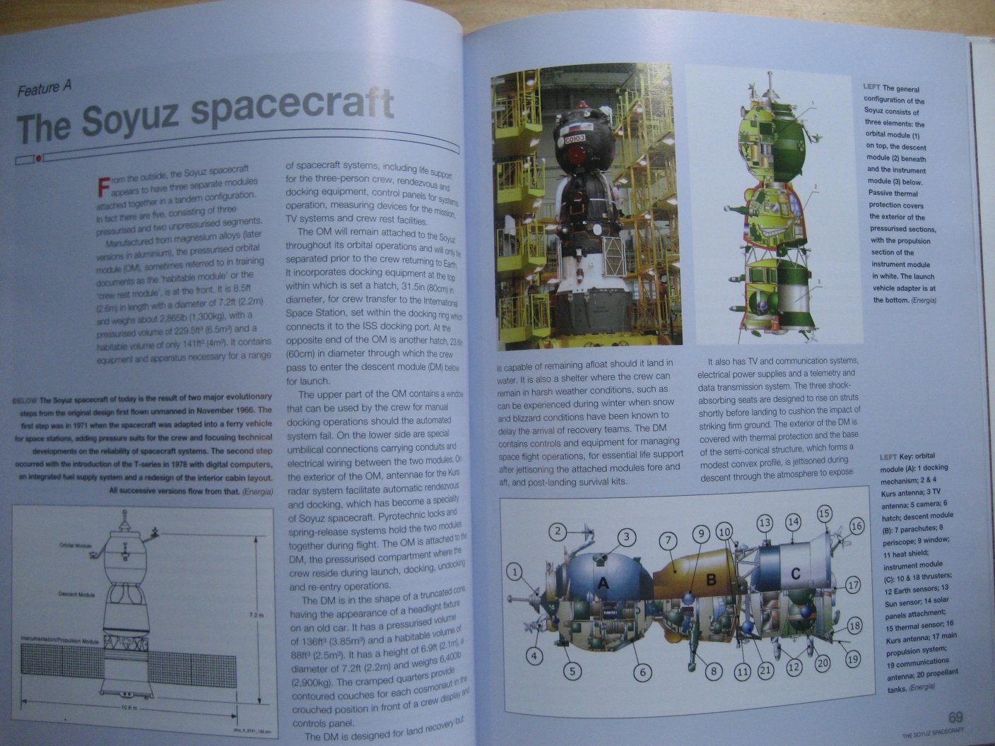 Baker D. Soyuz. 1967 onwards (all models) (Союз космический корабль)
