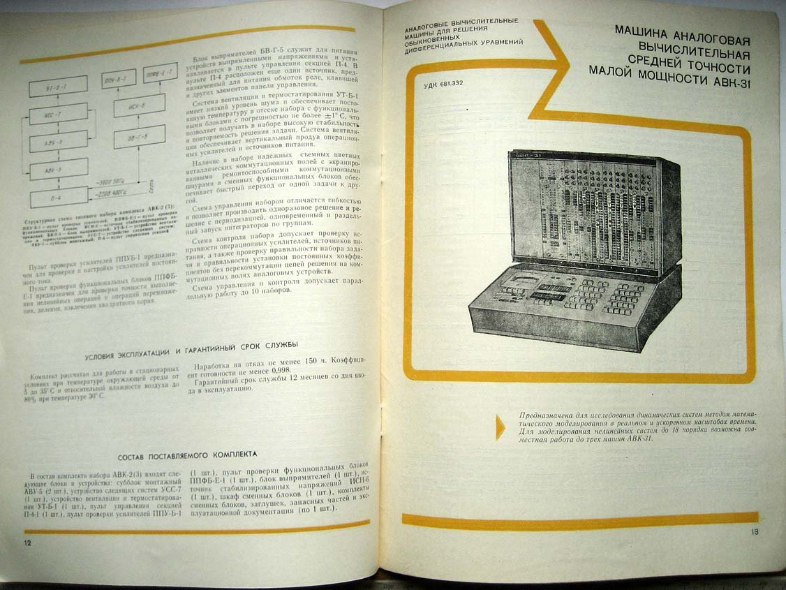 Каталог Изделия радиопромышленности. Том 2. Аналоговая и аналого-цифровая вычислительная техника