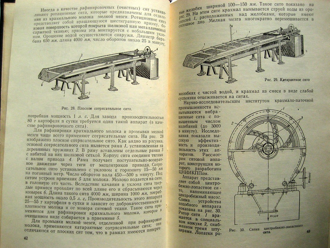 Бузыкин Н. Технологическое оборудование крахмальных и крахмало-паточных заводов.