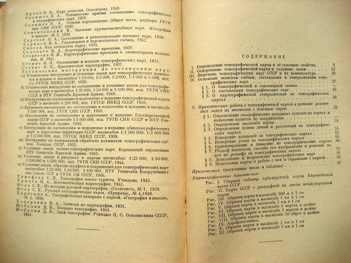 Егоров Н. Топографическая карта. Пособие для учителей географии