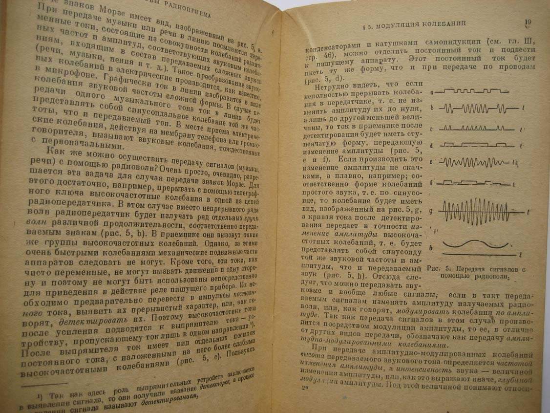 Папалекси Н. Радиопомехи и борьба с ними.