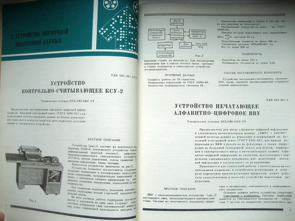 Каталог Изделия радиопромышленности. Том 4. Вводные и выводные устройства электронных вычислительных машин (дополнение)