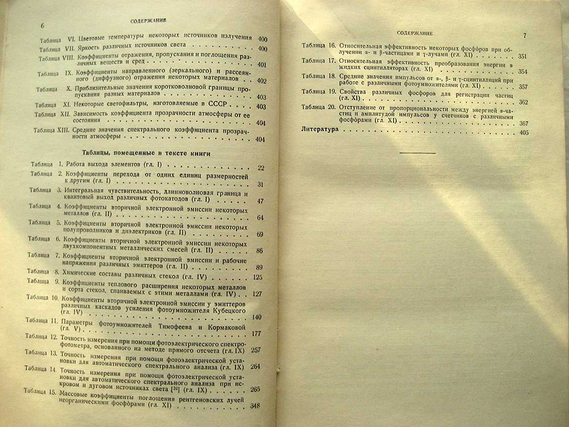 Чечик Н., Файнштейн С., Лифшиц Т. Электронные умножители.