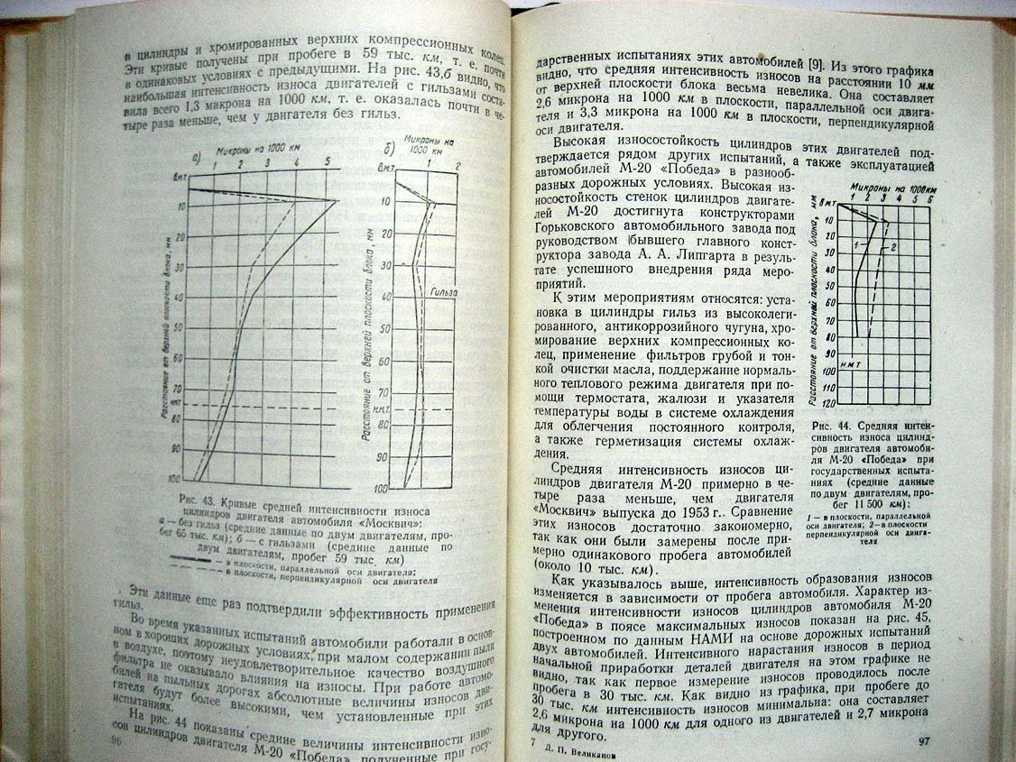 Великанов Д. Эксплуатационные качества отечественных автомобилей.
